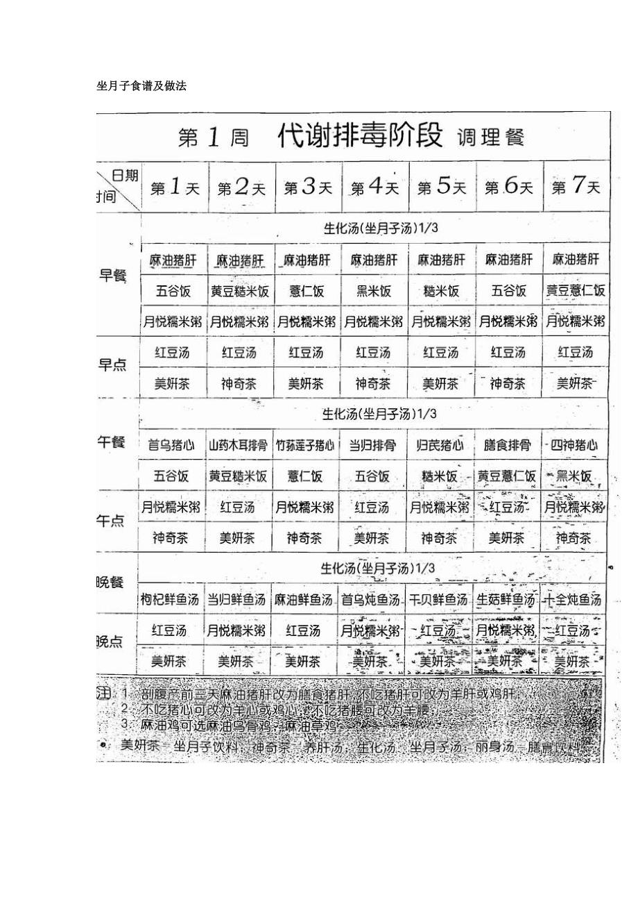 坐月子食谱及做法.doc_第1页