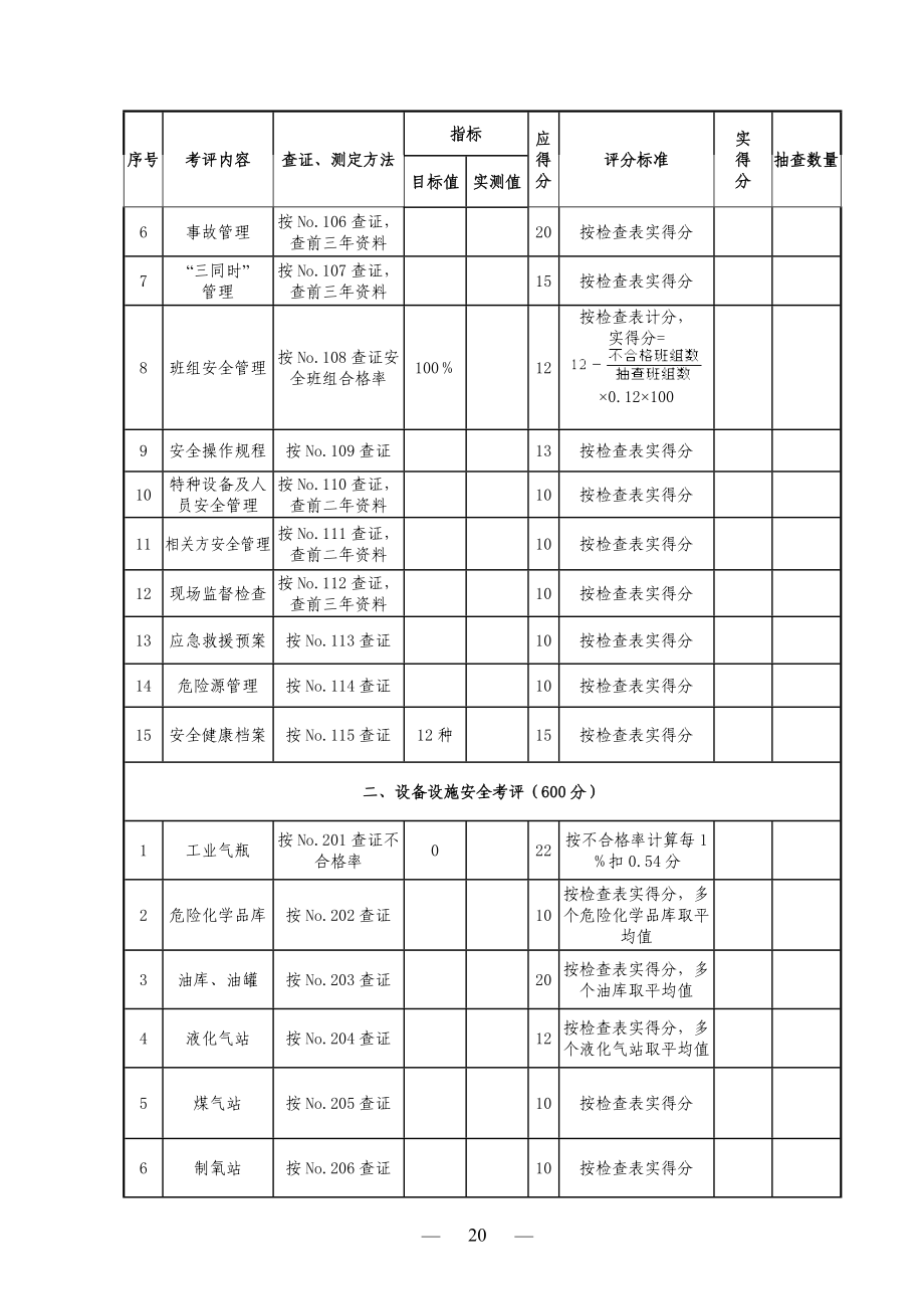 机械制造企业安全质量标准化考核评级标准_第2页