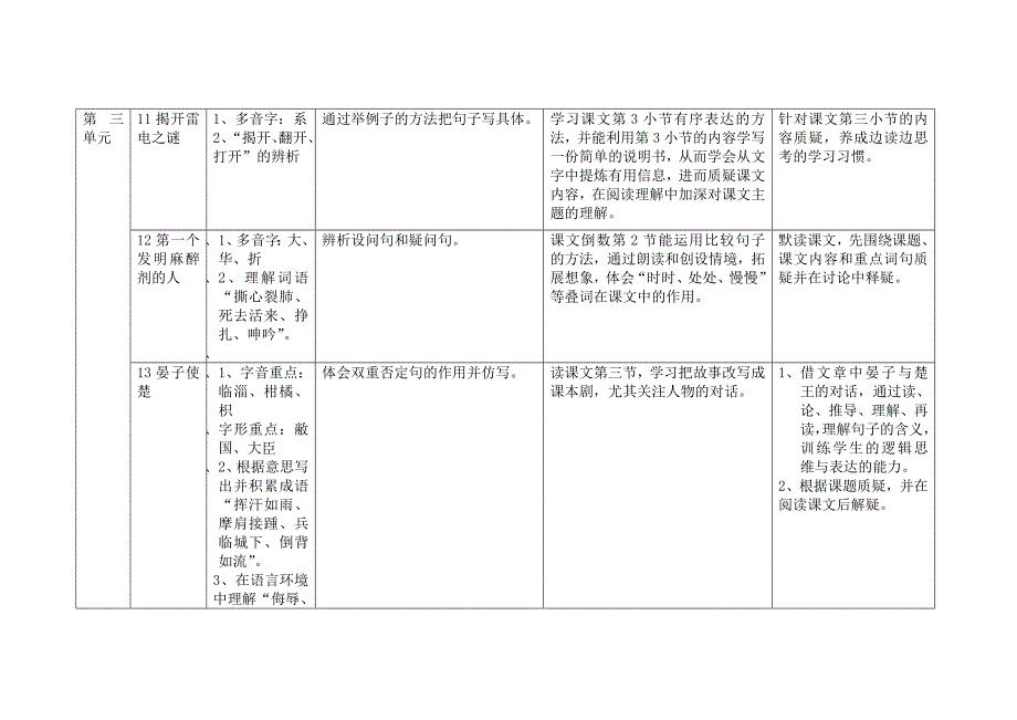 四年级语文第八册教材序列分析(精品)_第4页