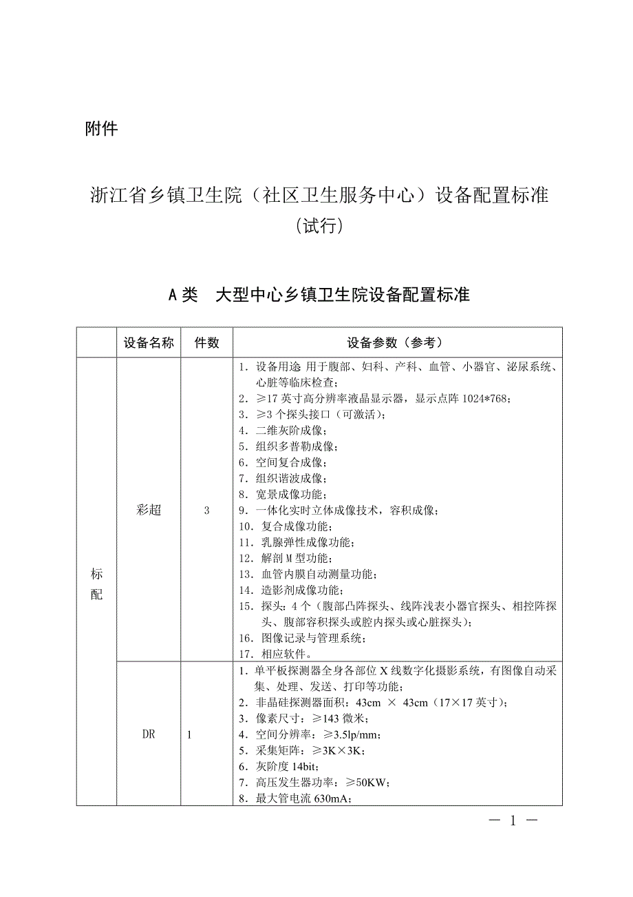 《浙江省乡镇卫生院（社区卫生服务中心）设备配置标准（试_第1页