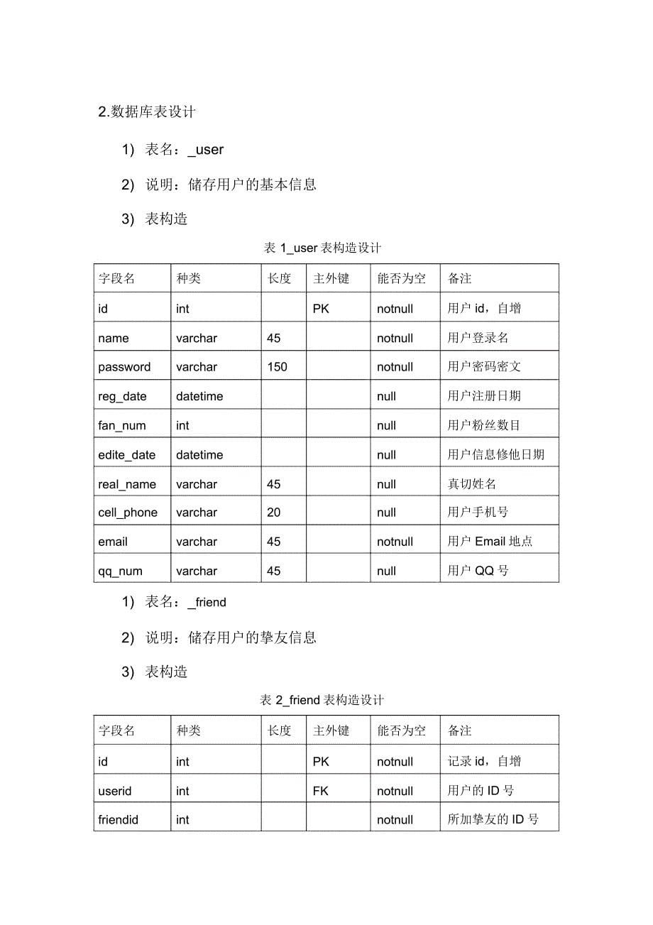 J2EE程序设计——课程设计报告.doc_第5页