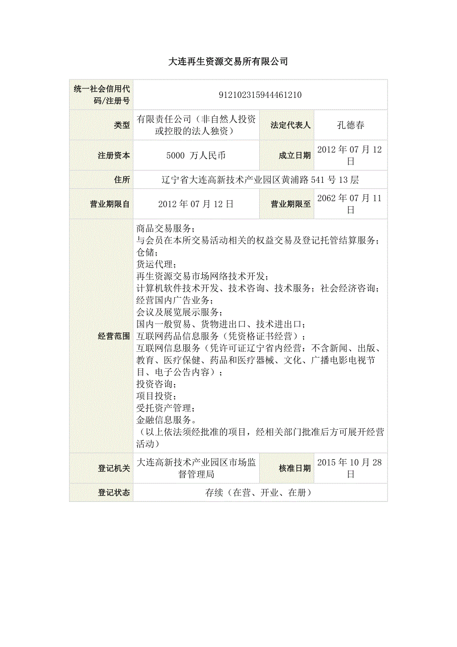 大连再生资源交易所有限公司.docx_第1页