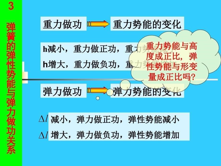 11探究弹性势能的表达式_第5页