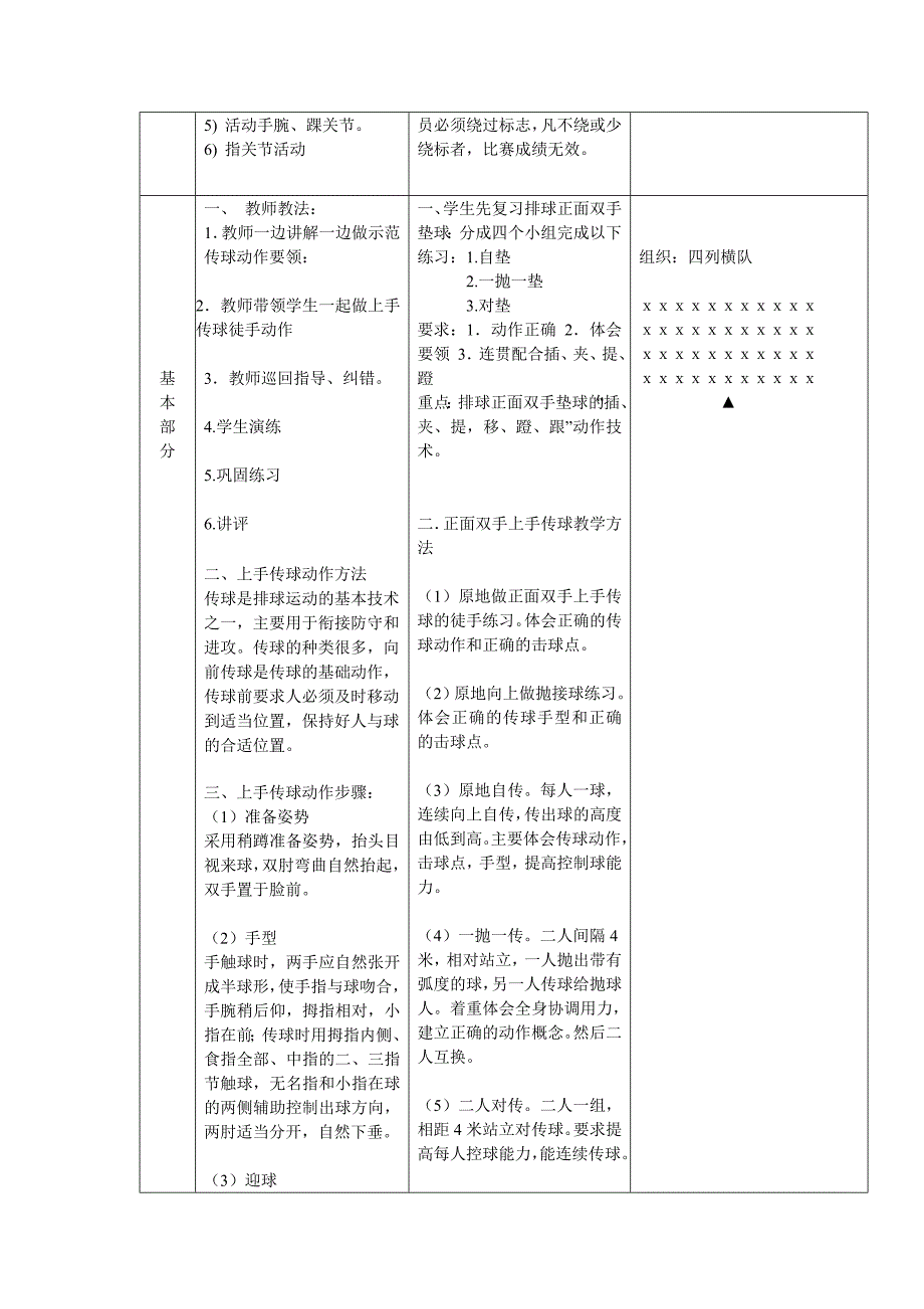 体育：排球复习垫球、学习传球教学设计及教案_第4页