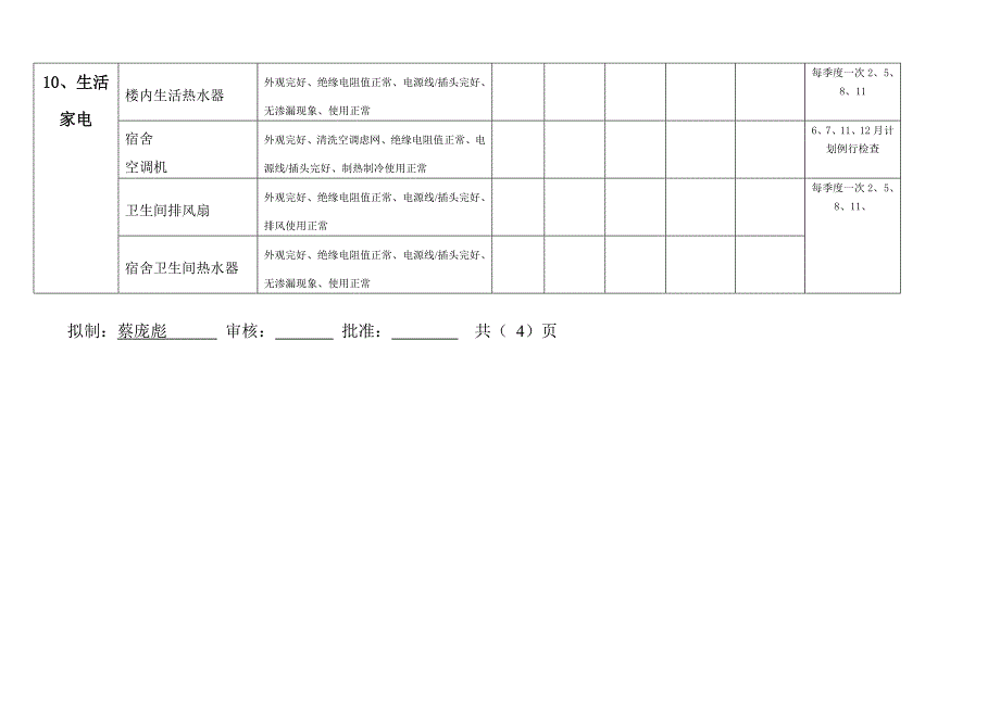 月度维保计划表_第4页