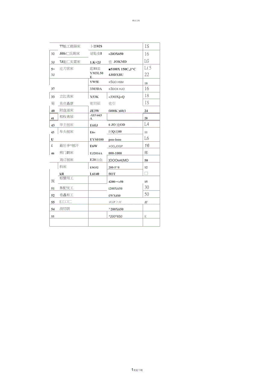 关于一般机械加工件收费标准_第1页