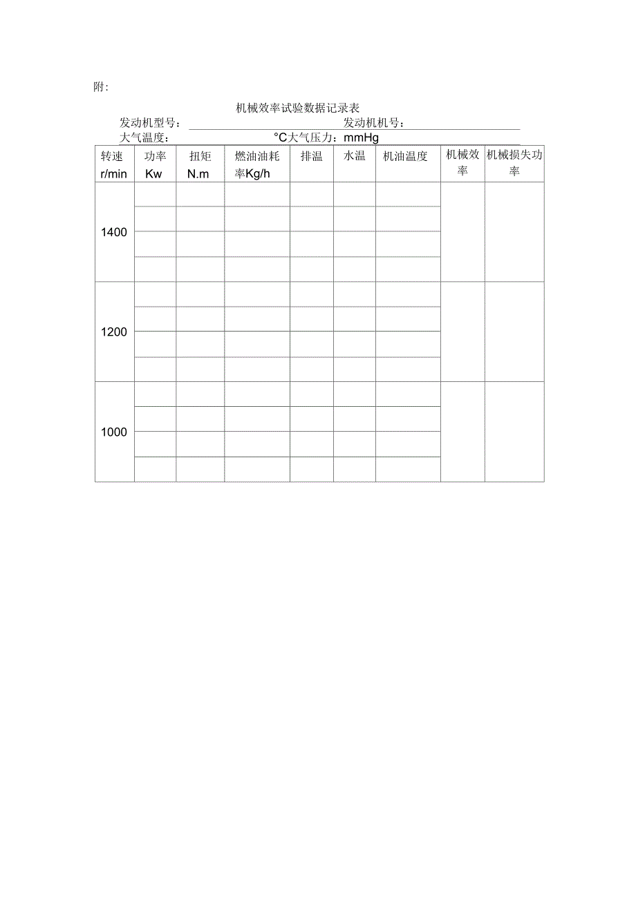 南昌大学发动机机械效率的测定实验报告_第4页