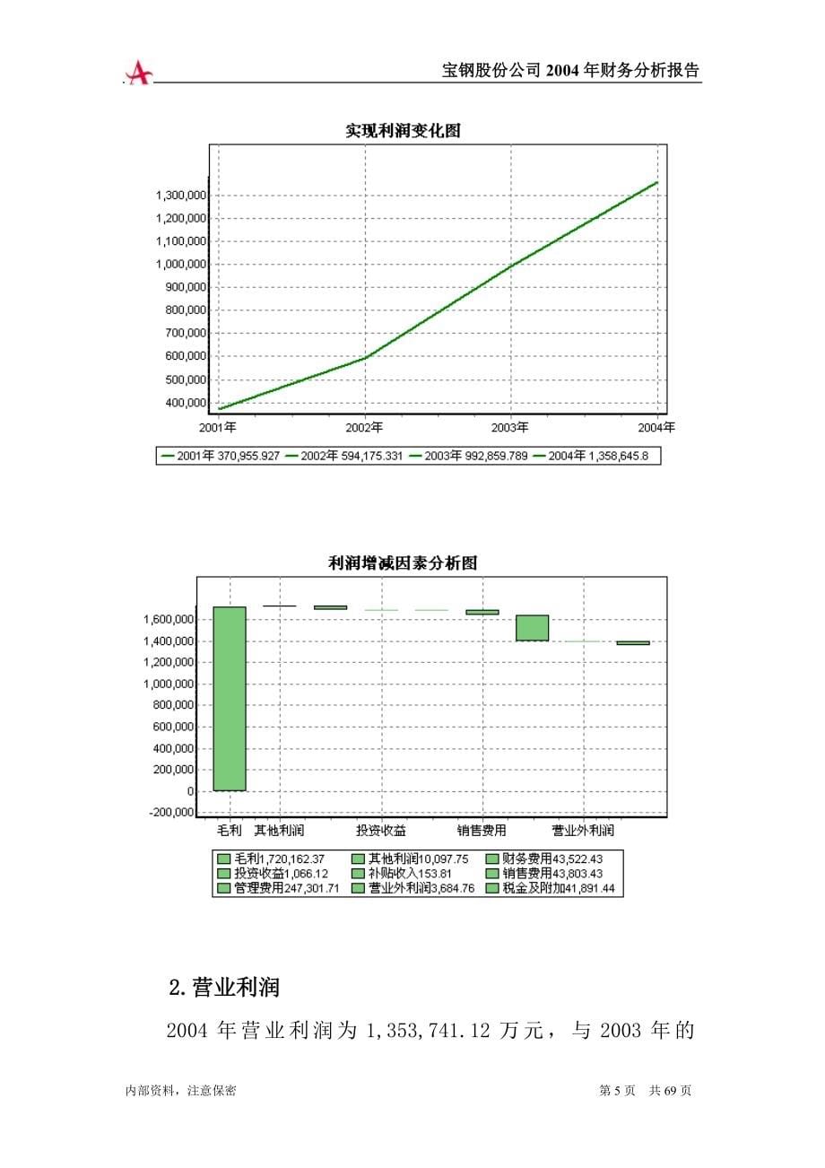 宝钢股份财务分析报告_第5页