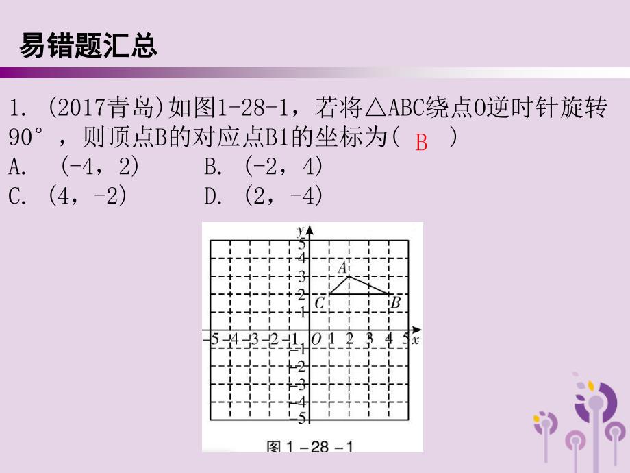 广东省2019年中考数学复习 第一部分 知识梳理 第七章 图形的变换 第28讲 表格作图、视图、展开图课件_第3页