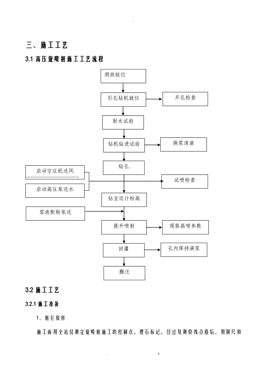 65槽壁加固加固方案_第2页