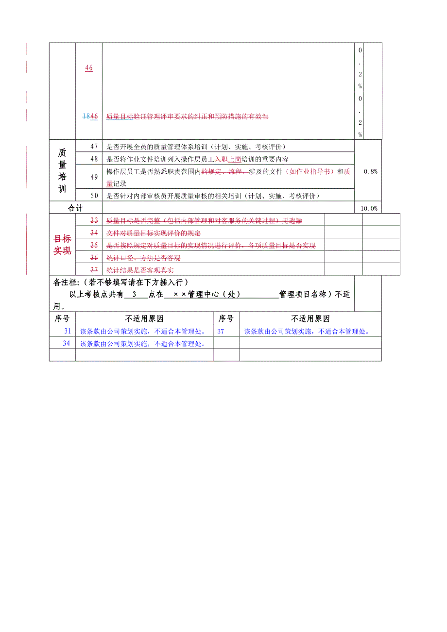 年度品质考核指标(品质)-(1).doc_第3页