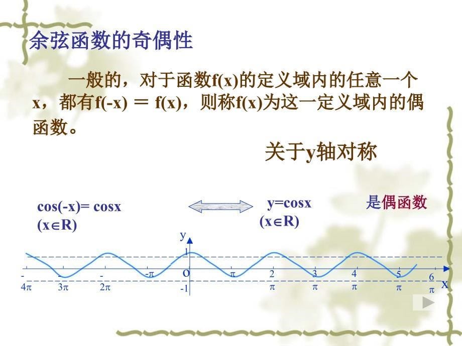 中职数学基础模块上册《余弦函数的图像和性质》ppt课件.ppt_第5页