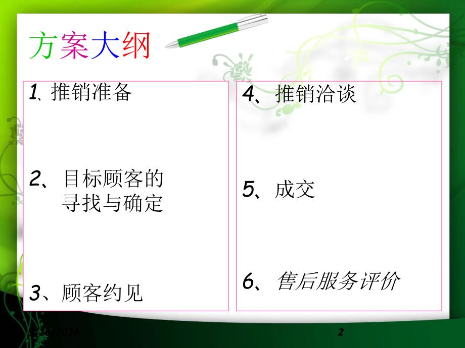 伊利金典系列牛奶销售实施方案副本_第2页