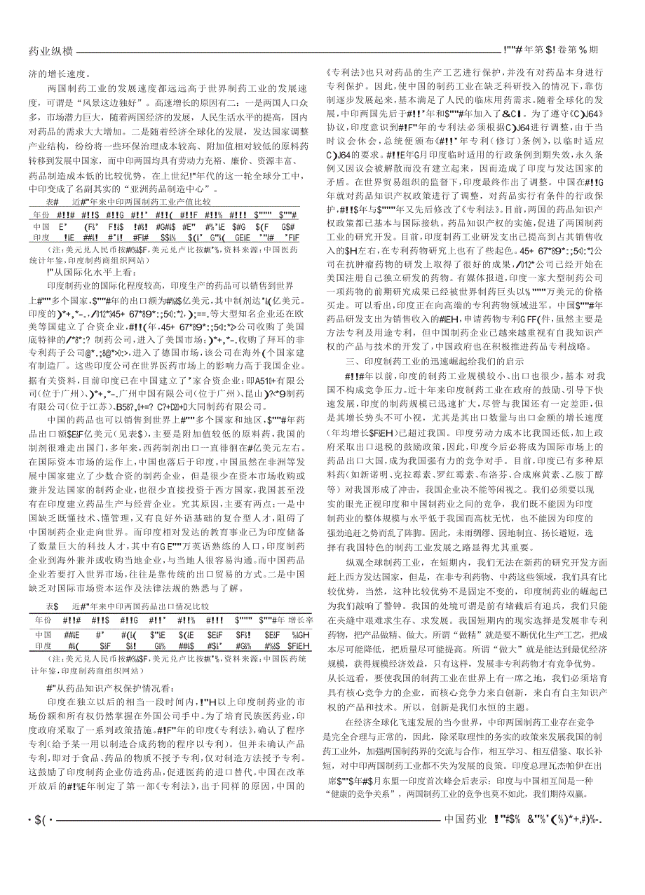 中国和印度两国制药工业的对比_第2页