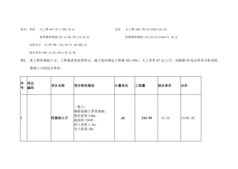 综合单价分析_第4页