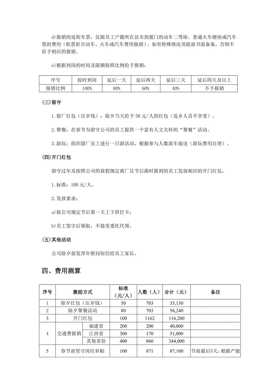 春节前后一线激励方案_第3页