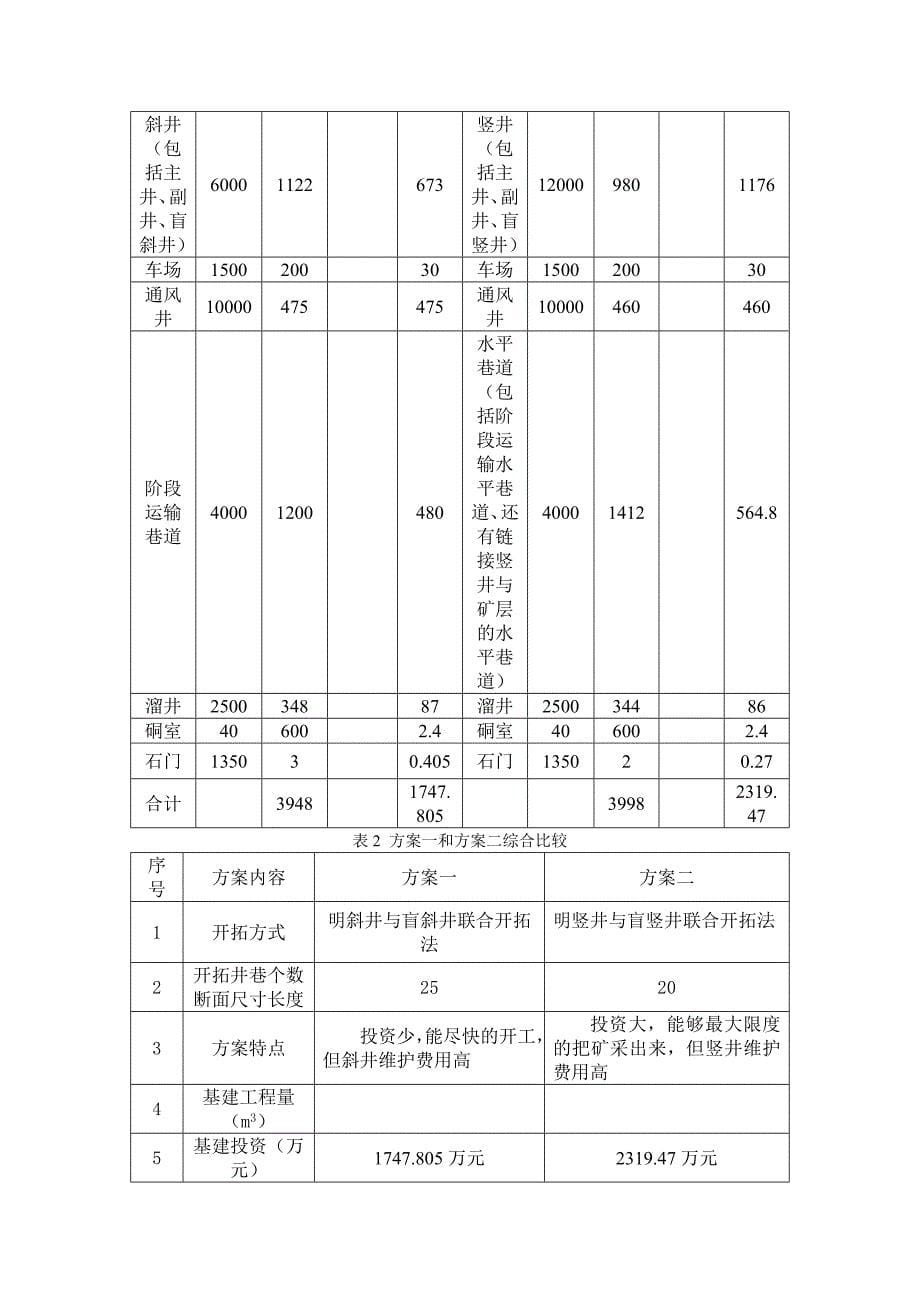 某银矿体矿山开拓设计_第5页