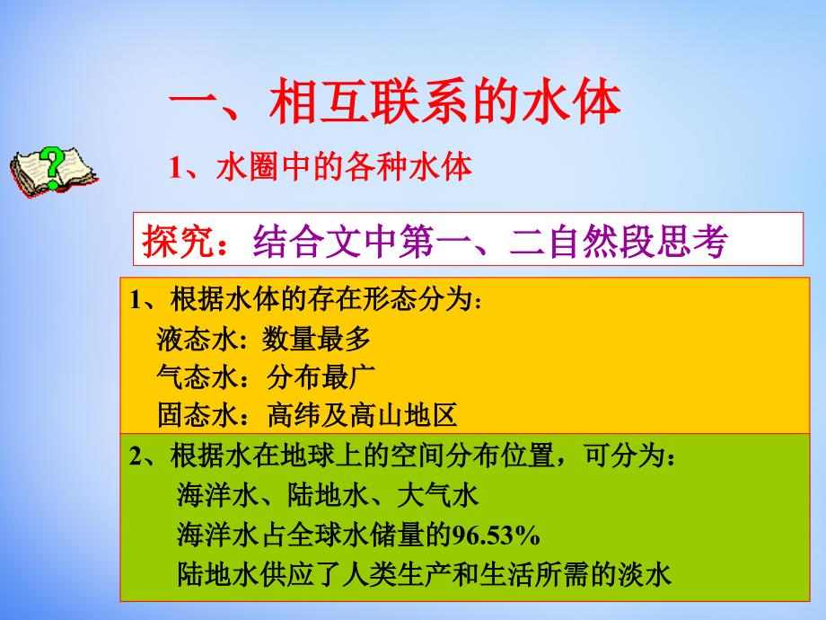 3.1相互联系的水体课件高品质版_第3页