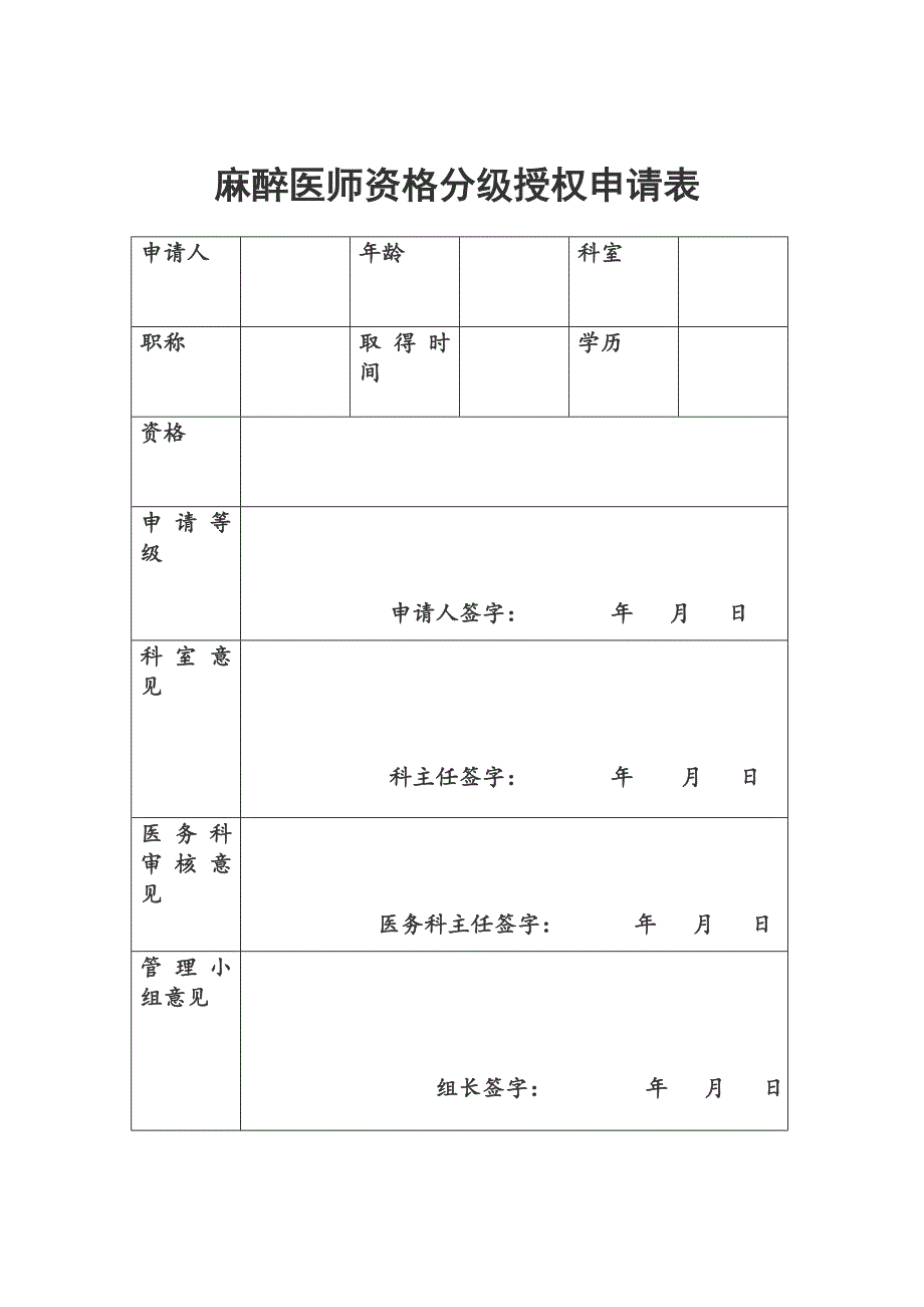 手术、麻醉授权管理_第3页