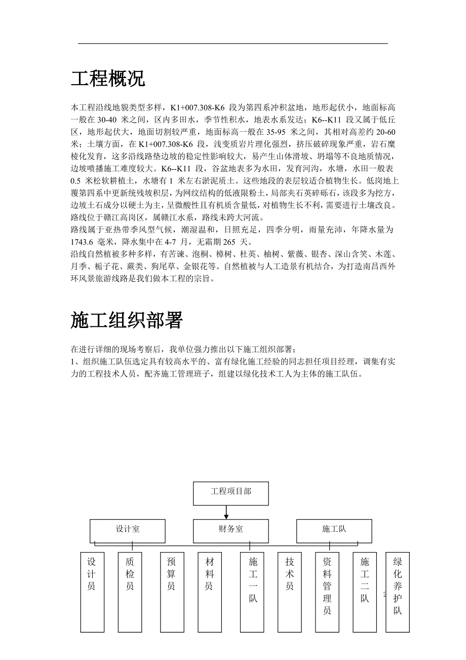 某某高速公路绿化工程施工组织设计_第2页