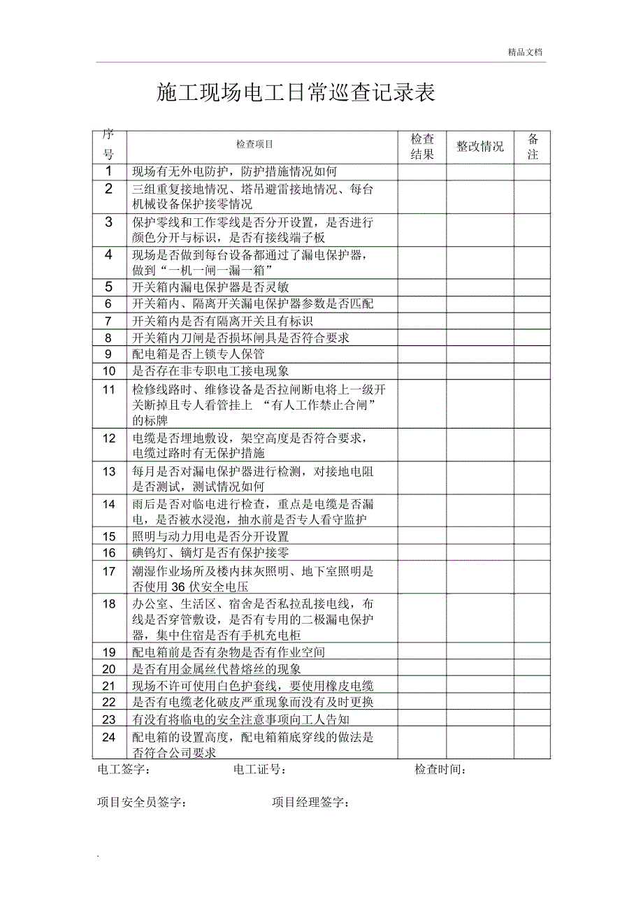 电工日常巡查记录表_第1页