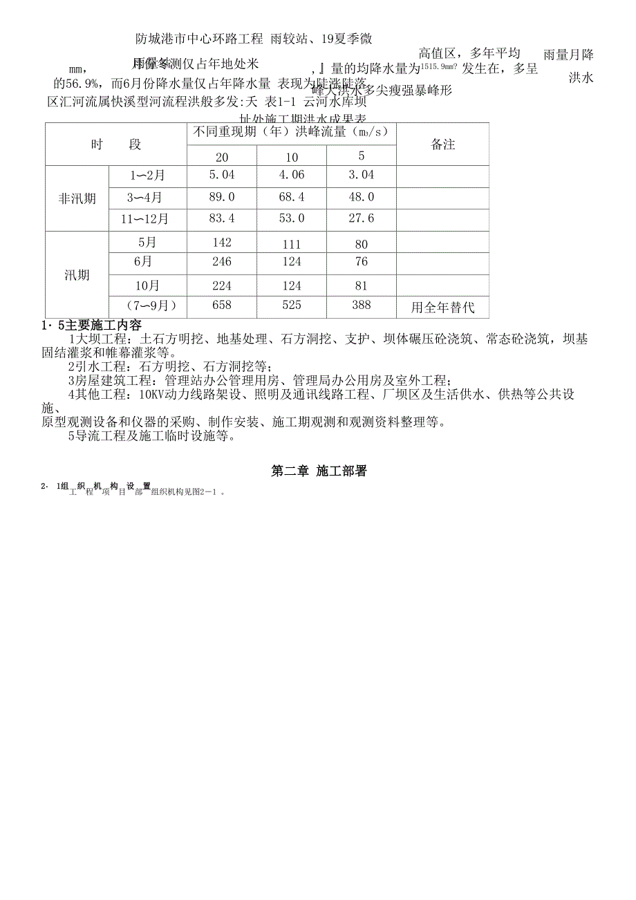 土石方爆破专项施工方案_第4页