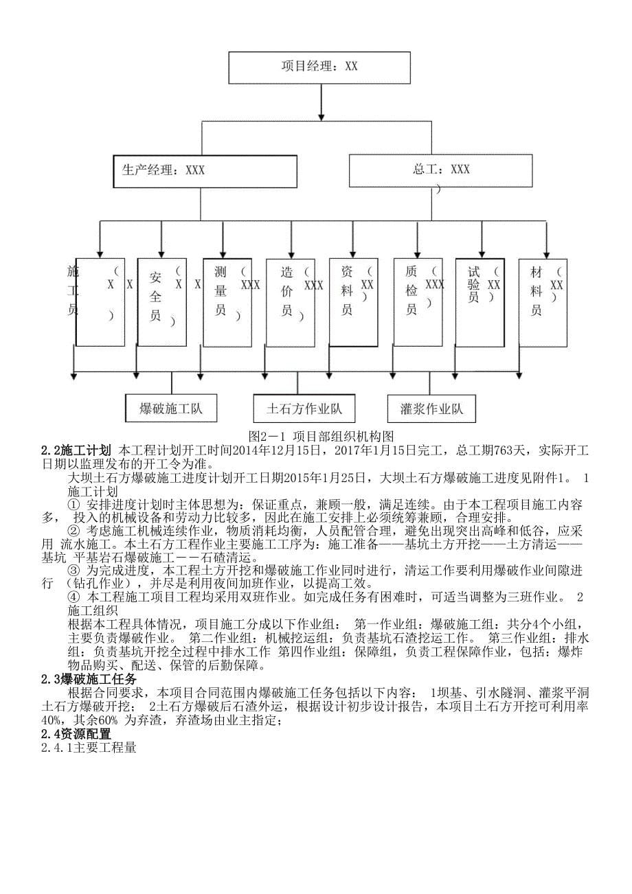 土石方爆破专项施工方案_第5页