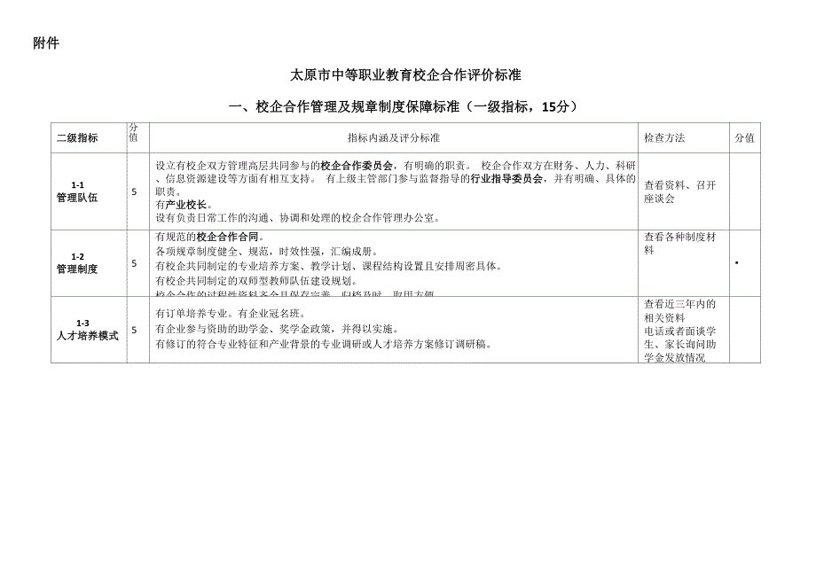 中等职业学校校企合作评价指标体系意见_第3页