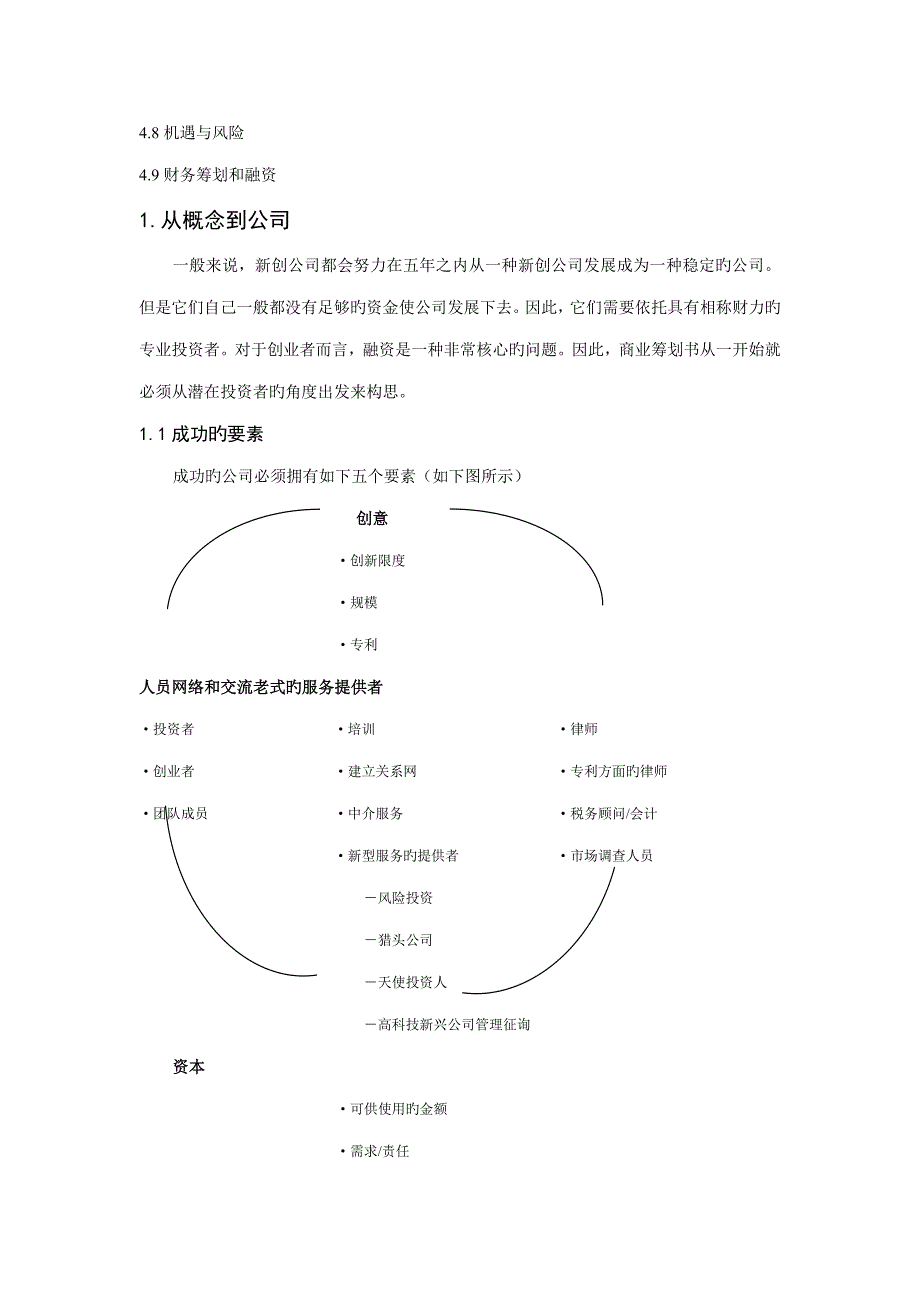 麦肯锡如何撰写商业综合计划书汉语版_第2页