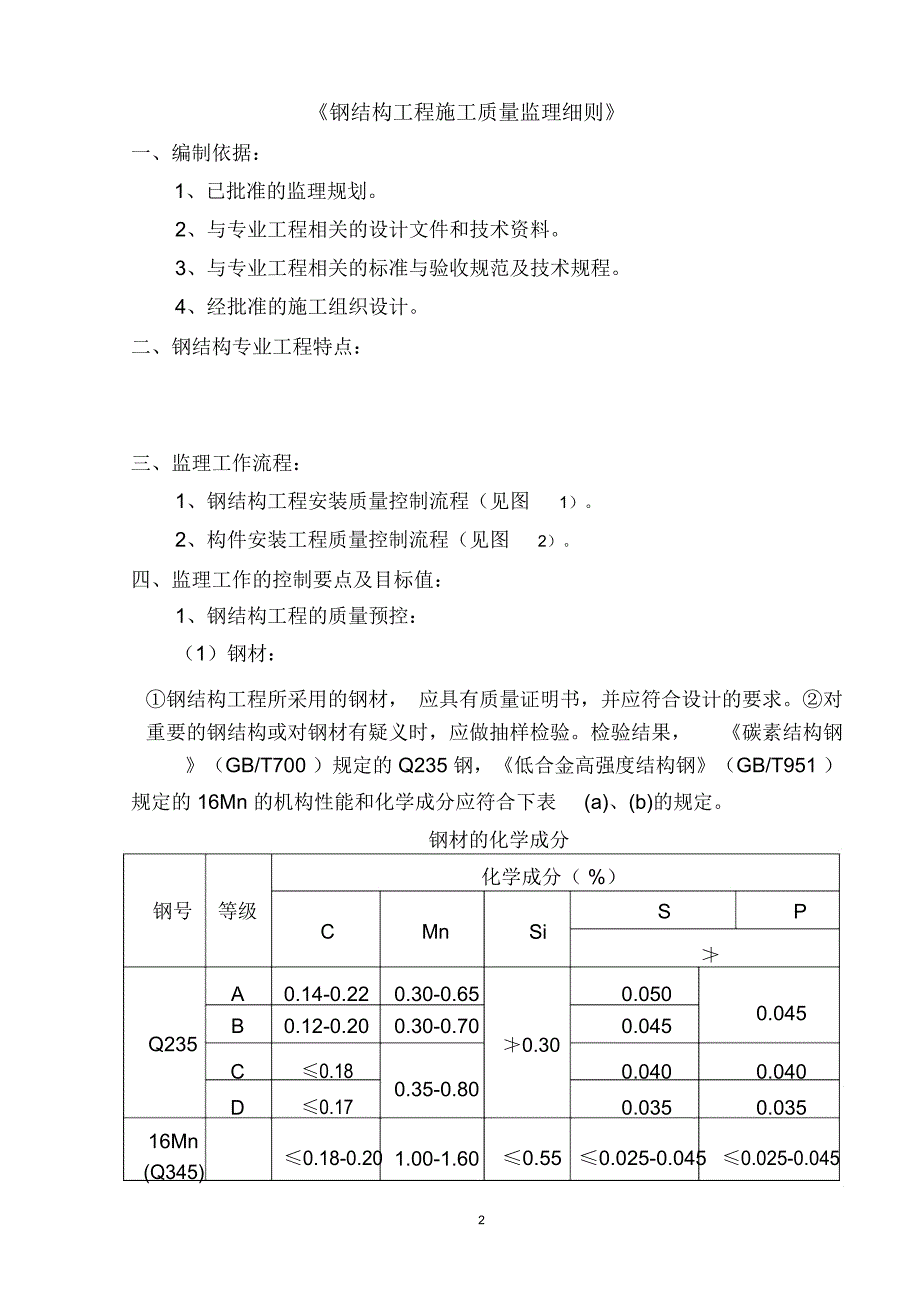 钢结构监理实施细则(样本)(推荐文档)_第3页