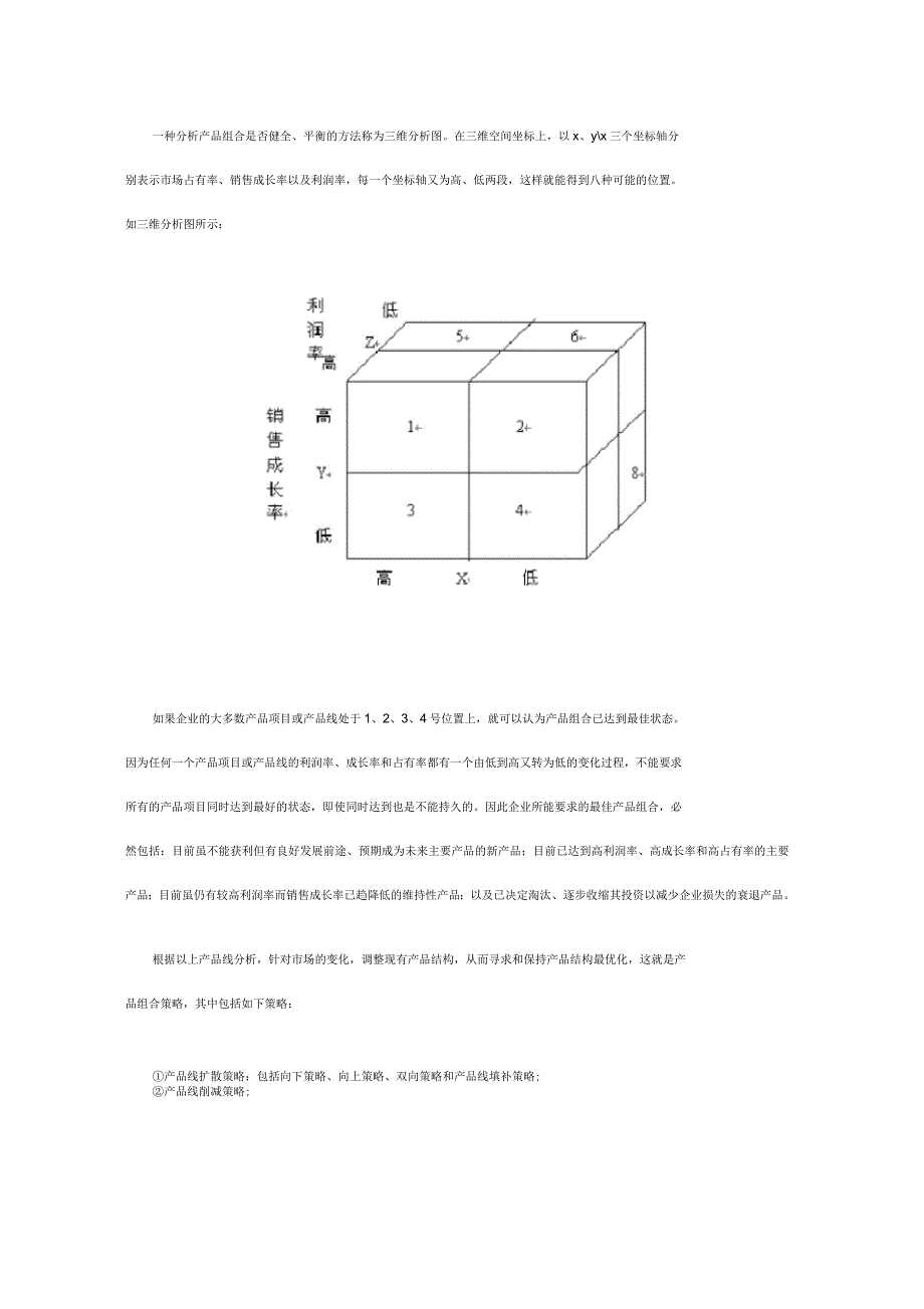 产品组合策略规划_第2页