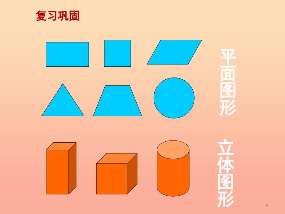 2022年五年级数学下册4.3长方体和正方体的认识课件1沪教版_第2页