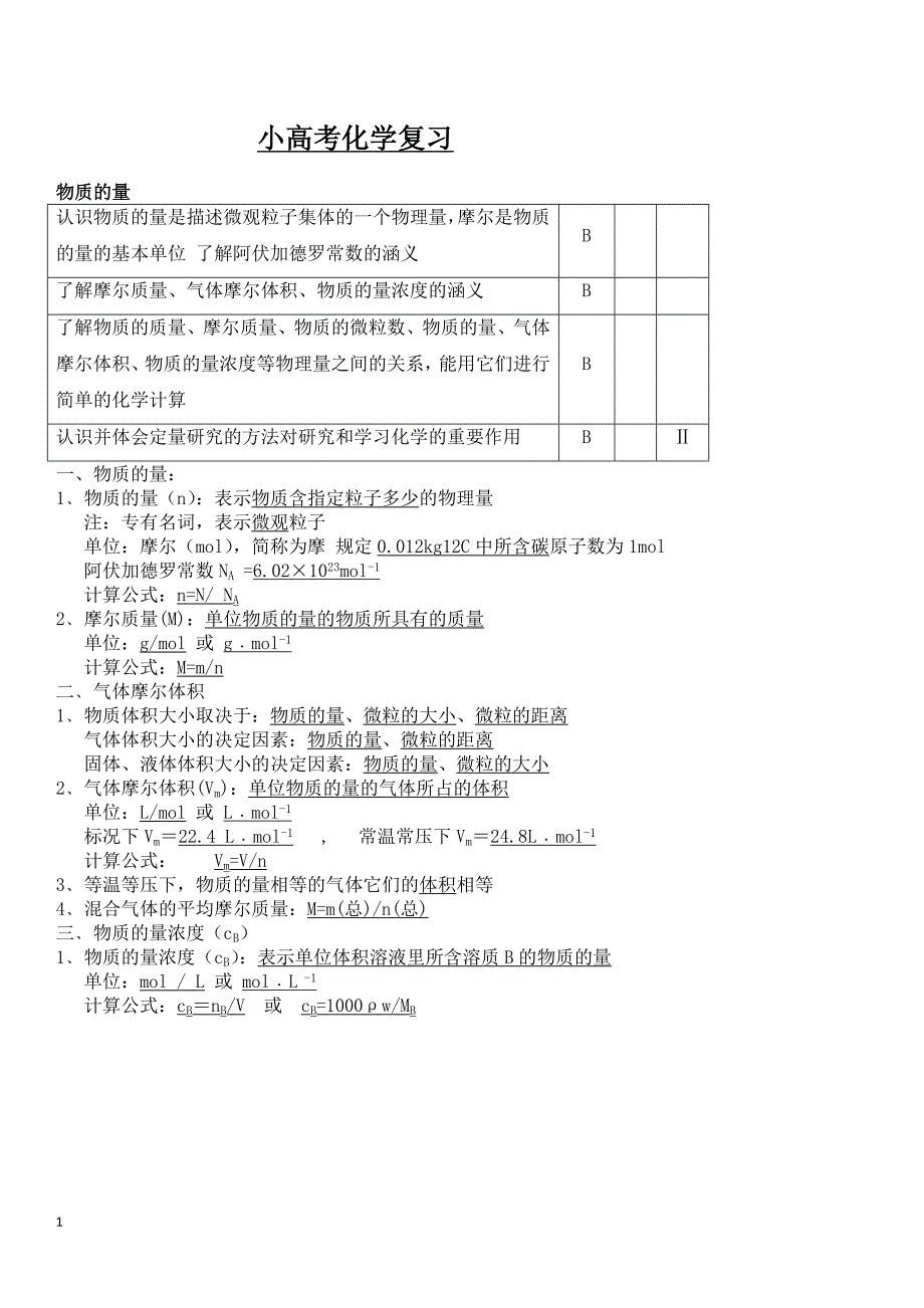 333+2014最新江苏小高考化学复习资料.doc_第1页