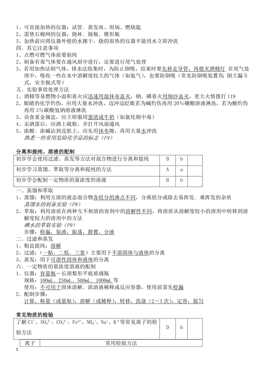 333+2014最新江苏小高考化学复习资料.doc_第3页