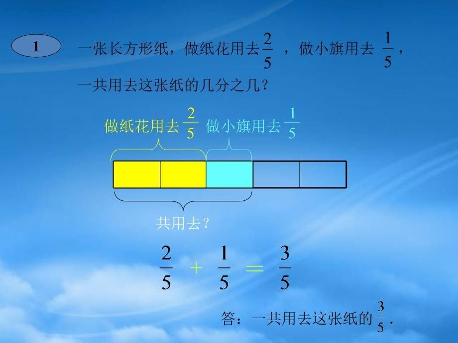 四级数学上册简单的分数加法课件人教_第5页