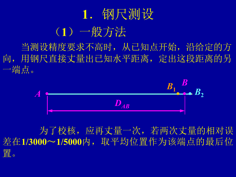 第十章测设的基本工作ppt课件_第4页