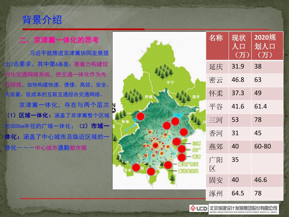 北京城建市域快线主要技术指标探讨改_第3页