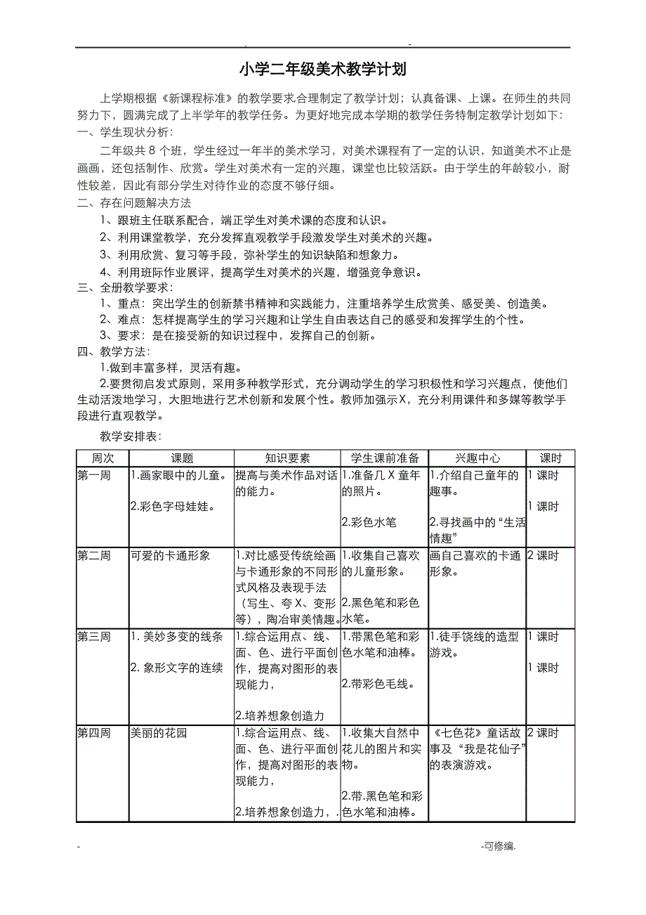 岭南版二年级下册美术全册教案_第1页