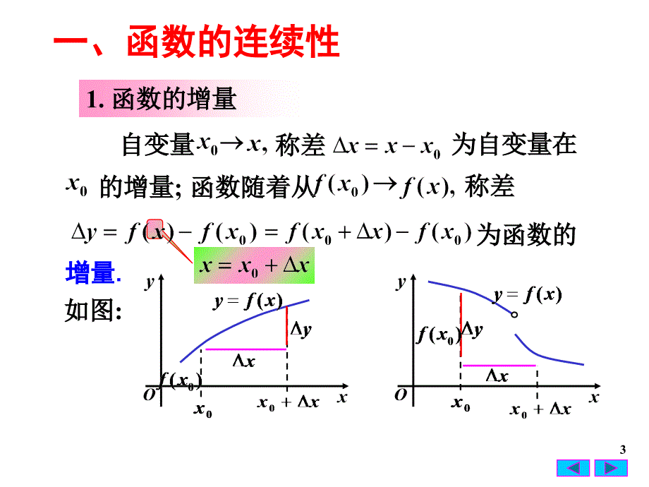 函数的连续性与间断点18课件_第3页