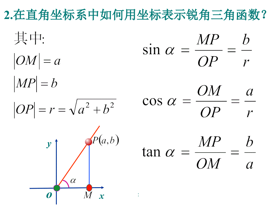 人教版高中数学必修四1任意角的三角函数ppt课件_第4页