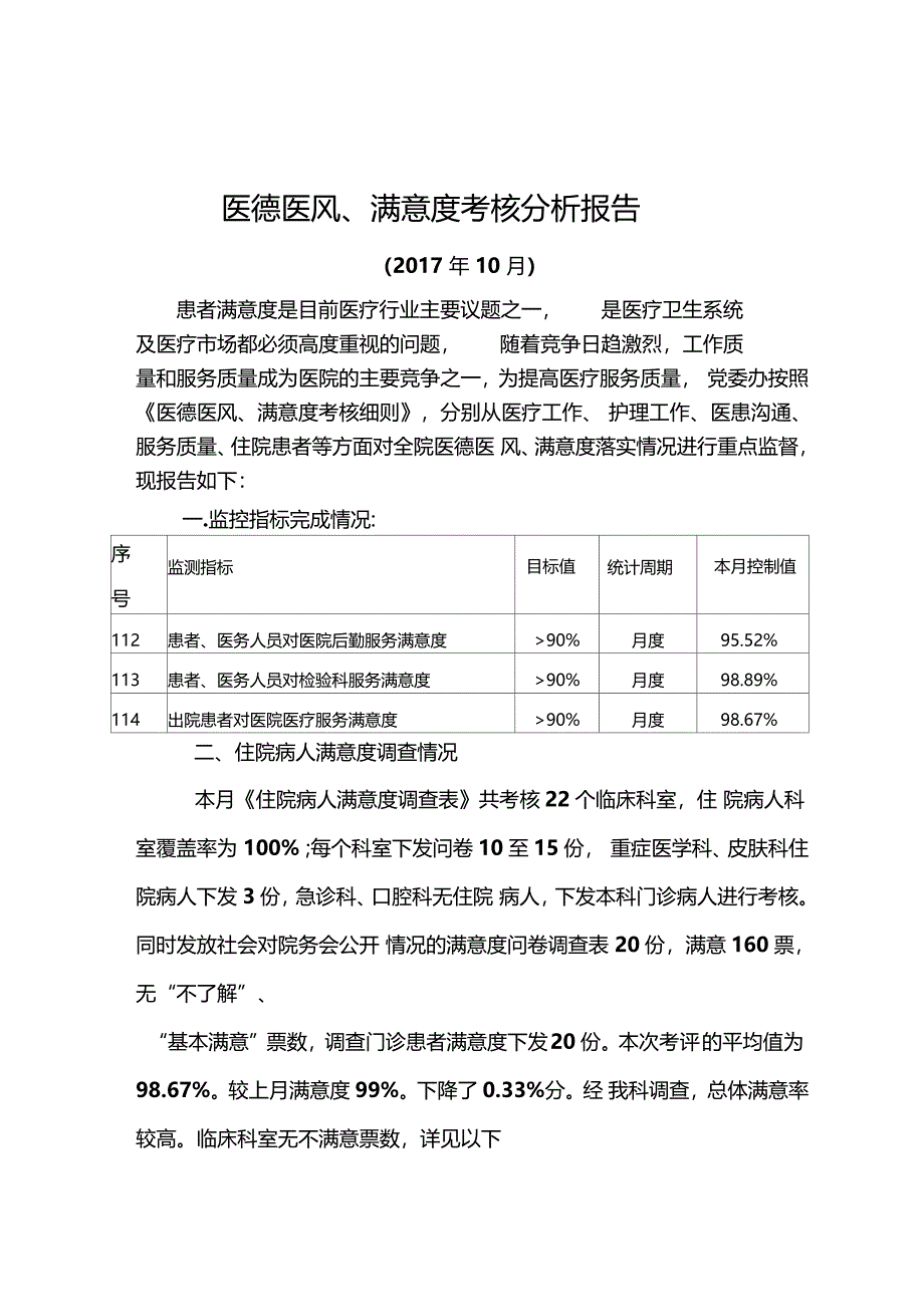 月医德医风满意度考核分析报告_第1页