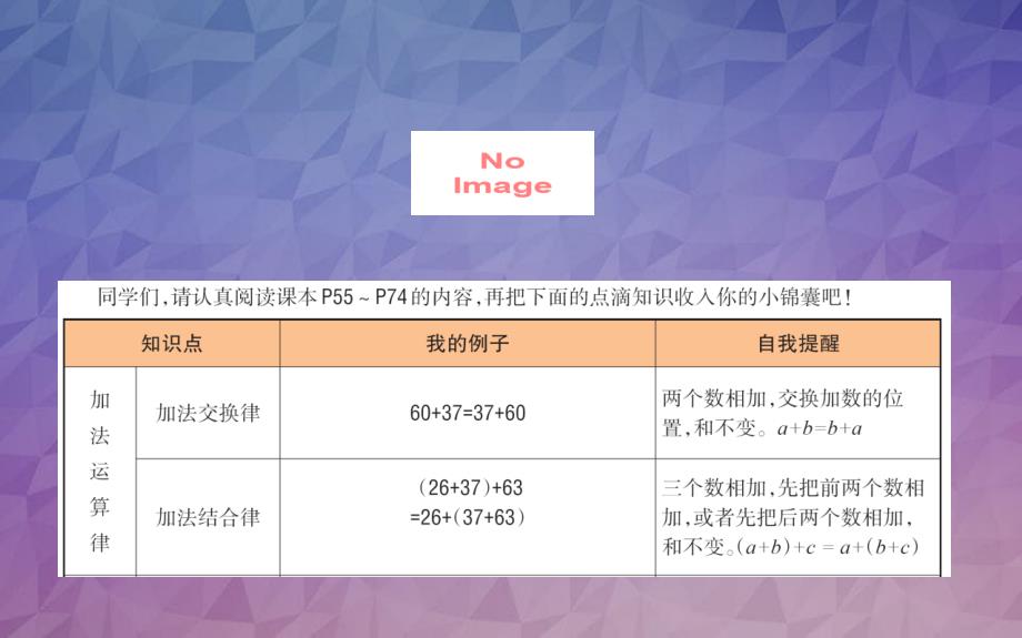 四年级数学下册单元整合提升6课件苏教版_第2页