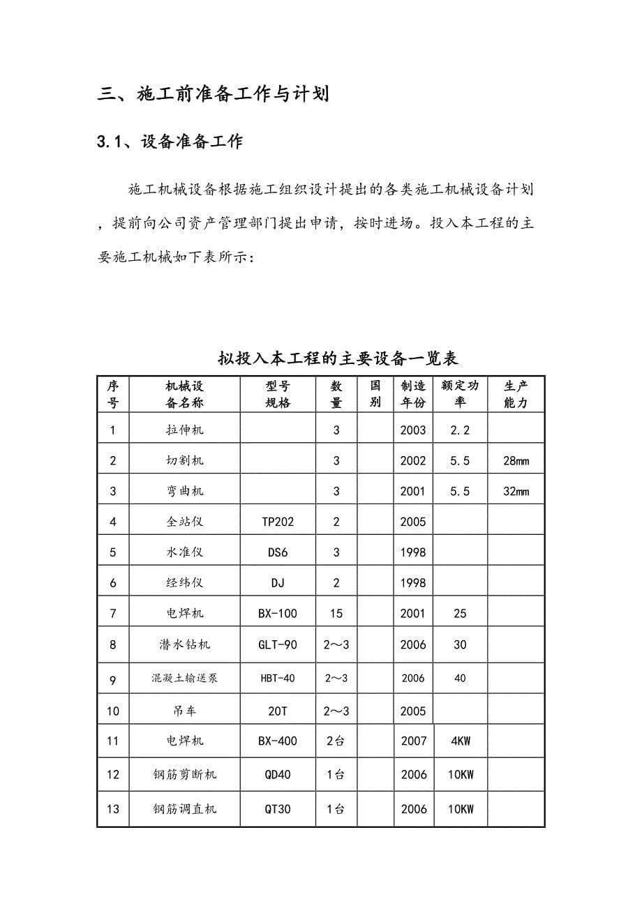 zn桩基工程施工组织设计方案(潜水钻机成孔)(DOC 28页)_第5页