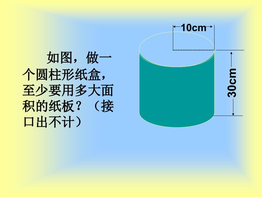 圆柱的表面积幻灯片_第2页