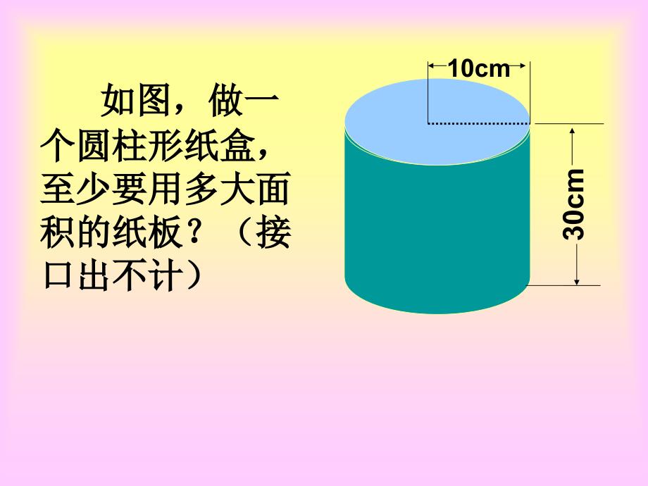 圆柱的表面积幻灯片_第4页