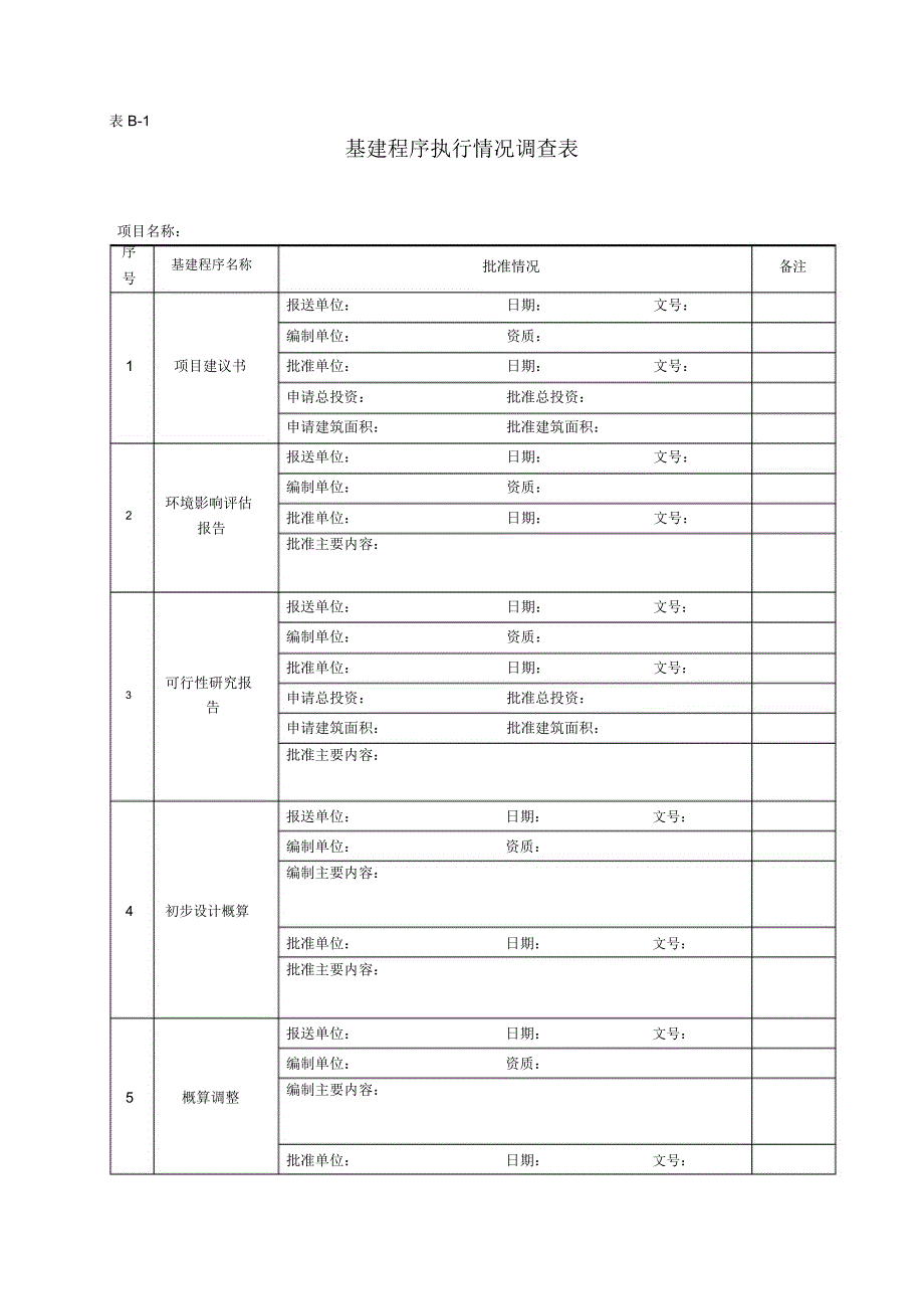 建设项目全过程跟踪审计表格工程类_第2页