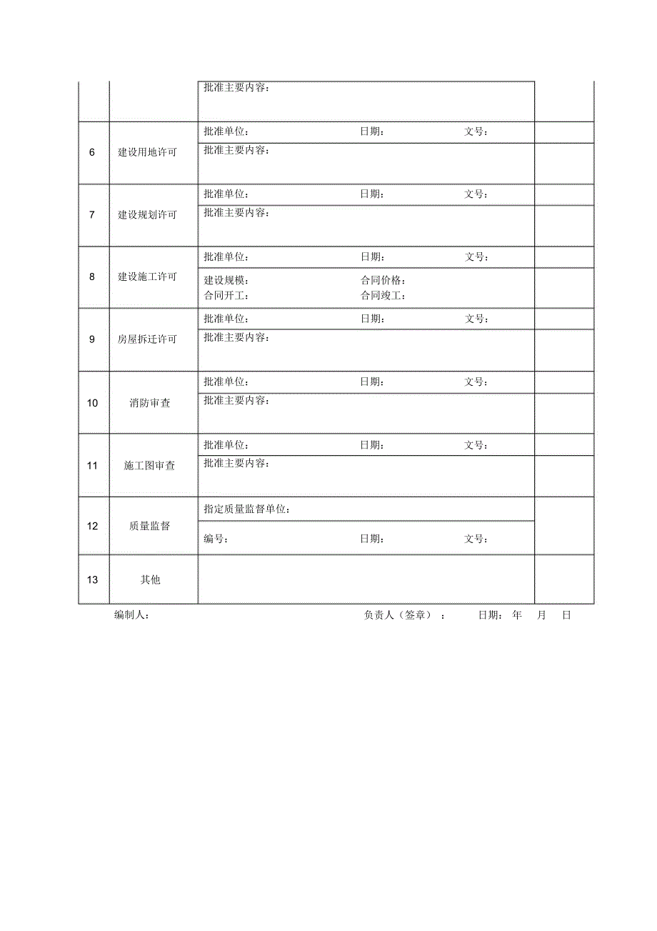 建设项目全过程跟踪审计表格工程类_第3页