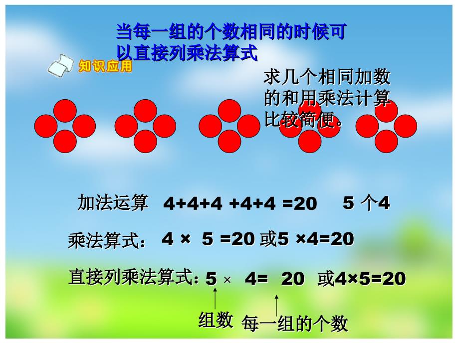 西师版小学数学二年级上册表内乘法复习课1_第3页