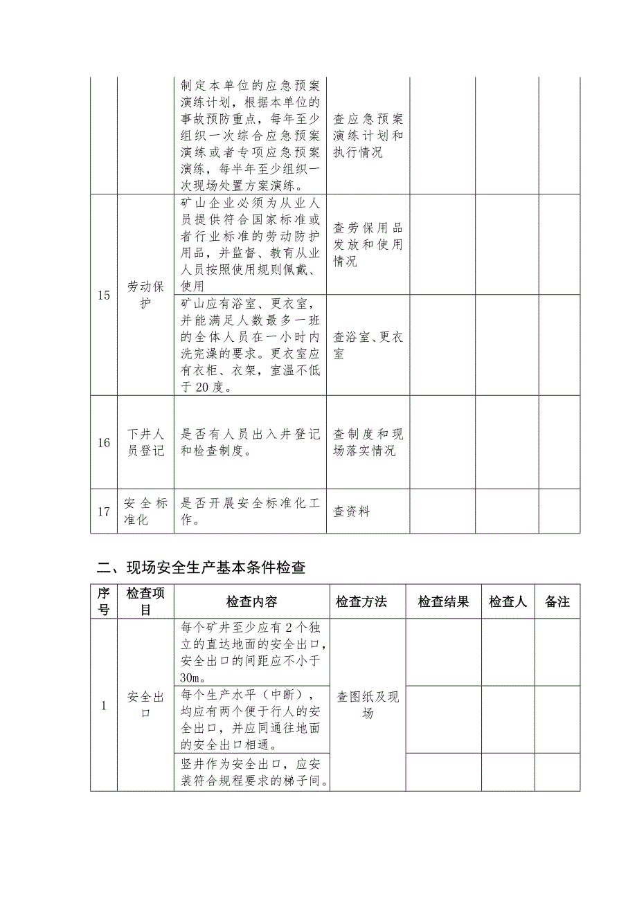 非煤矿山安全隐患排查检查表.doc_第4页