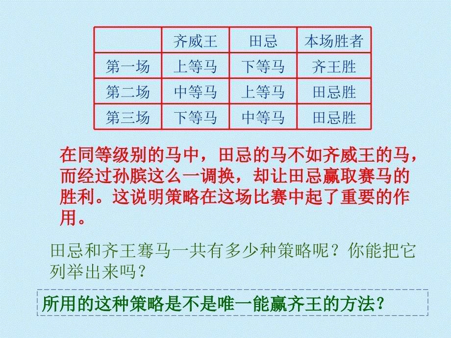 《数学广角——田忌赛马》_第5页